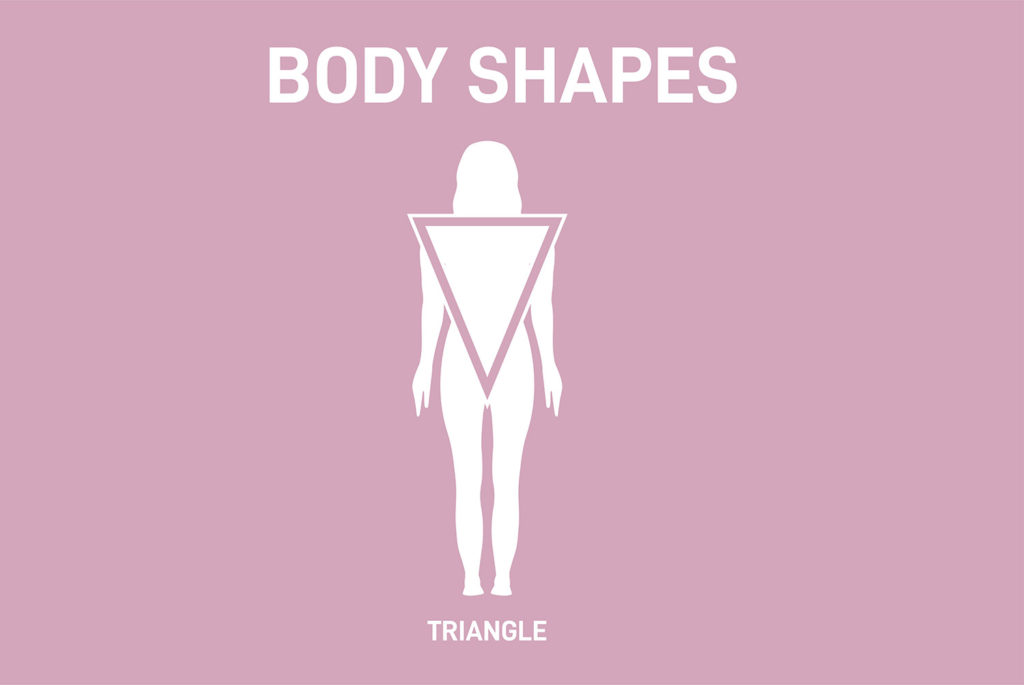 Inverted Triangle Body Shapes - A Guide to Accentuate Your Curves -  Damidols