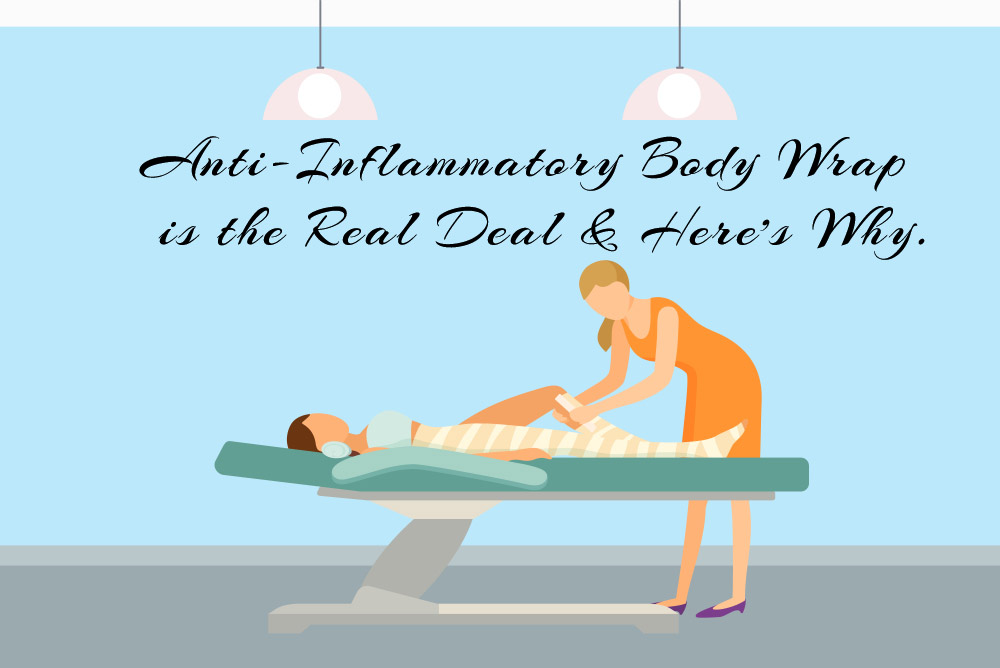 Anti-Inflammary-Body-Wrap-1